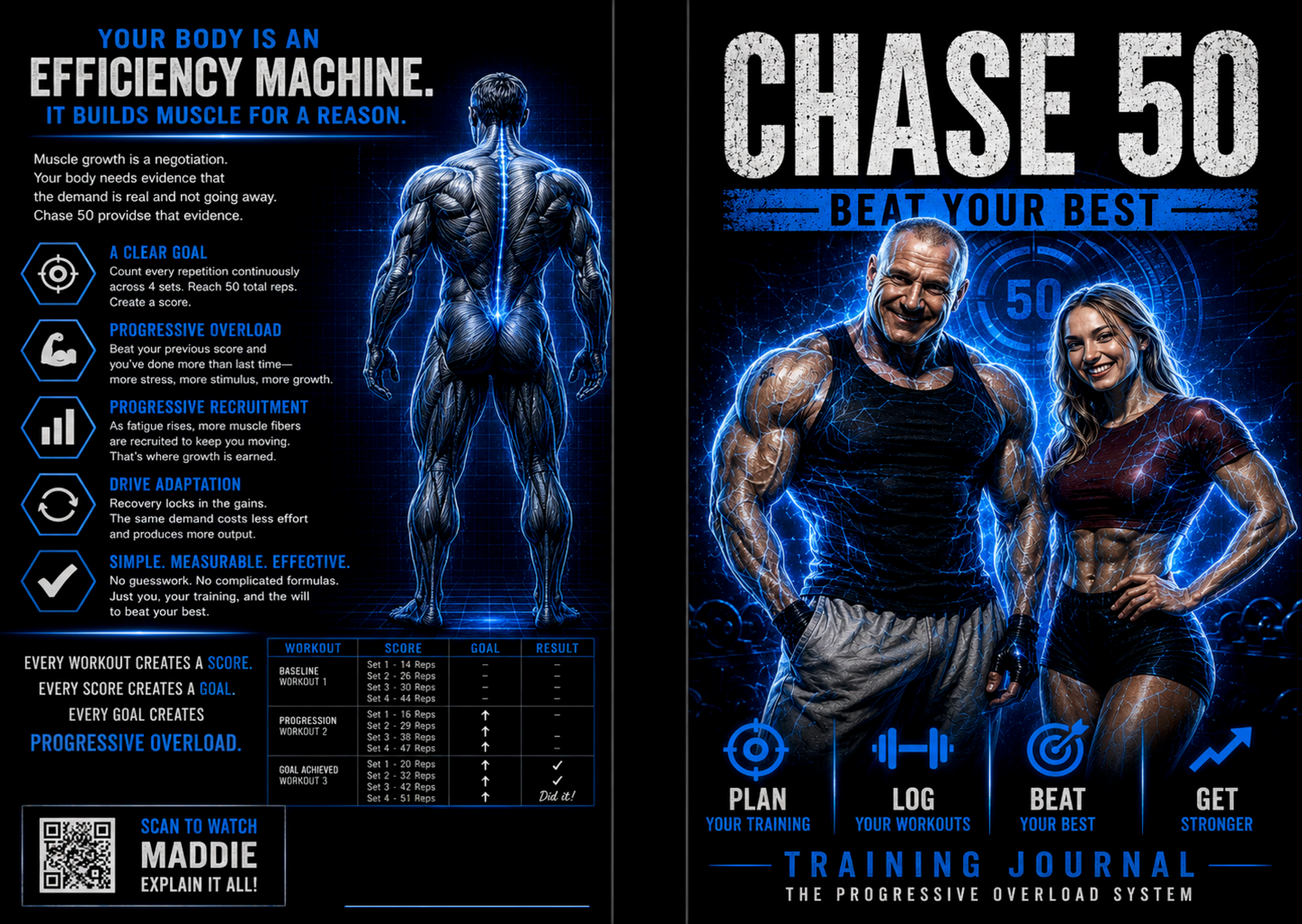 Maddies Chase 50™ – The Progressive Overload Training Journal